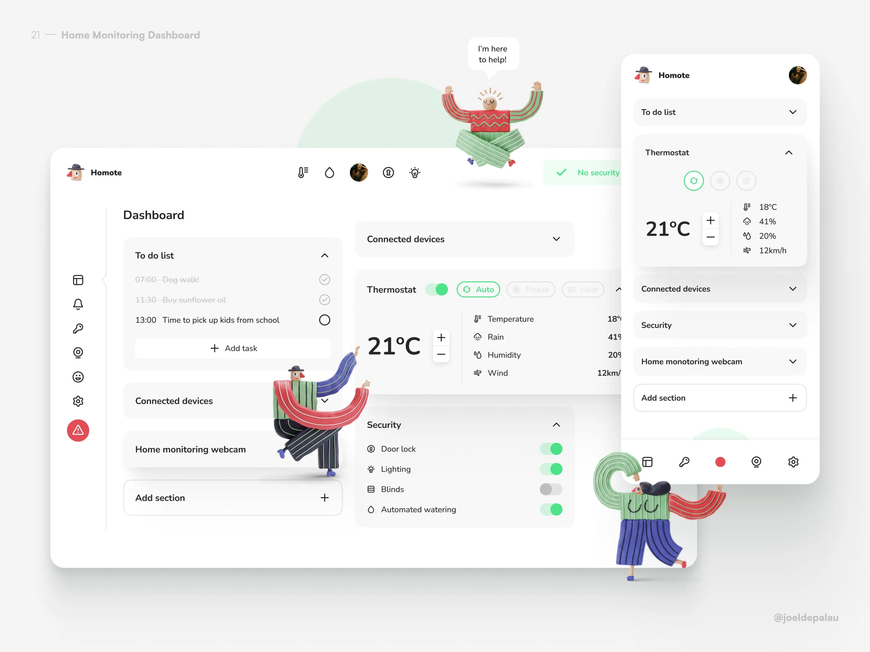 Home Monitoring Dashboard