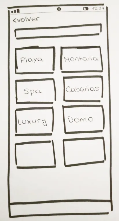 Wolfly Low Fidelity Wireframe