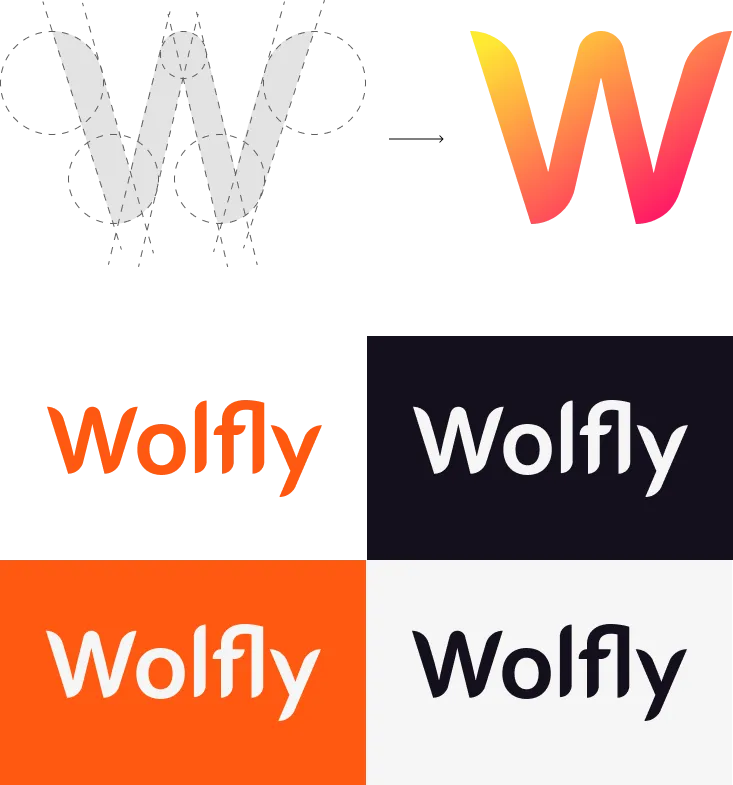 Wolfly Visual Identity